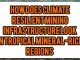 How Does Climate-Resilient Mining Infrastructure Look In Tropical Mineral-Rich Regions