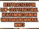 Best Practices For Low-Cost Structural Health Monitoring In Underground Mineral Mines